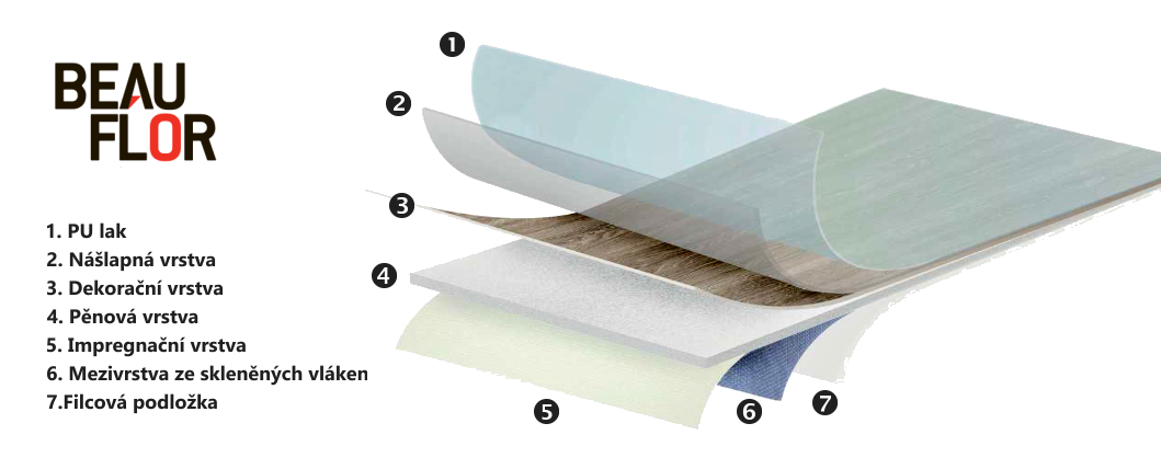 PVC podlaha Supratex Columbian Oak 636L, šíře 2 m