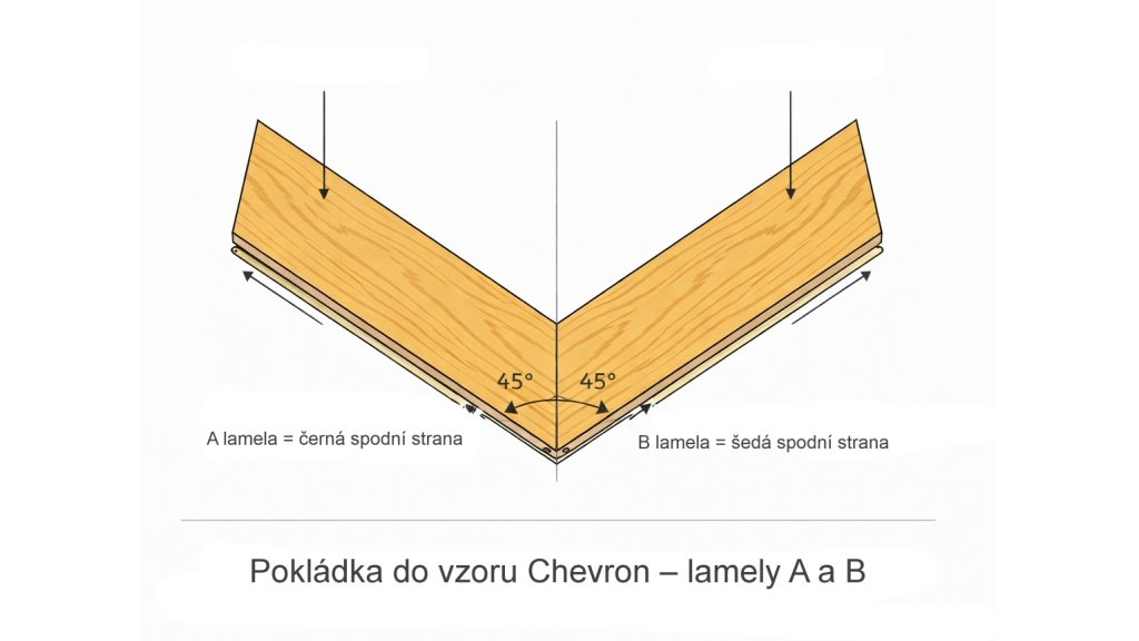 Vinylová plovoucí podlaha Aspecta Contour Isocore IC55 Chevron S Macadamia