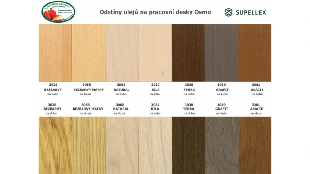 Osmo 3039 Top Olej Grafit – polomat pro kuchyňské pracovní desky, 0,5 l