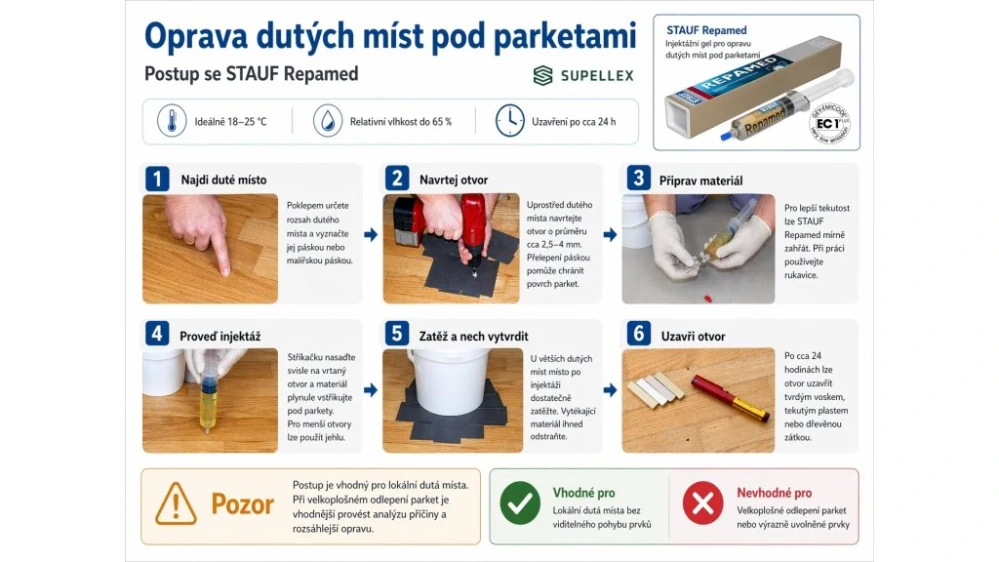STAUF REPAMED – opravná sada pro dutá místa pod parketami, 50 ml