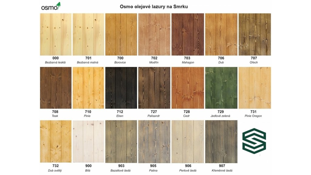 OSMO 701 Bezbarvá olejová lazura matná 0,75 l